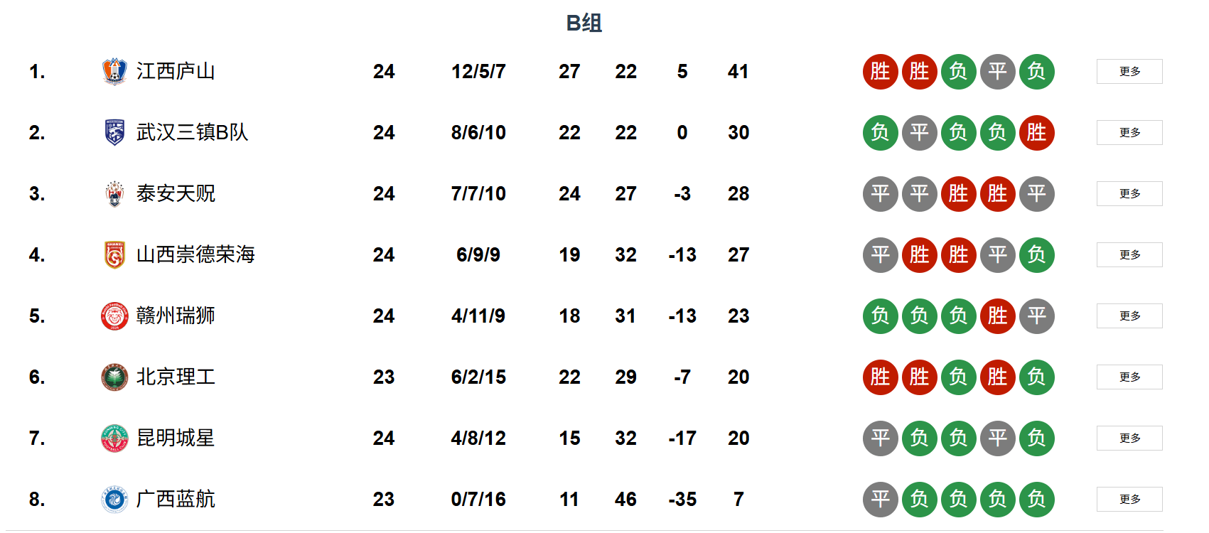 缘且同时广