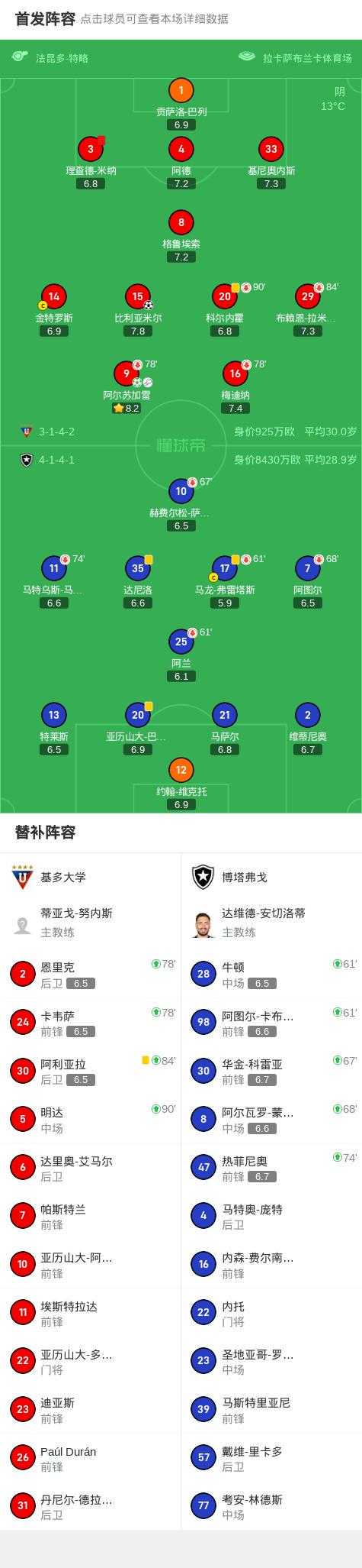 一次精妙助, ue, 帮助队友比